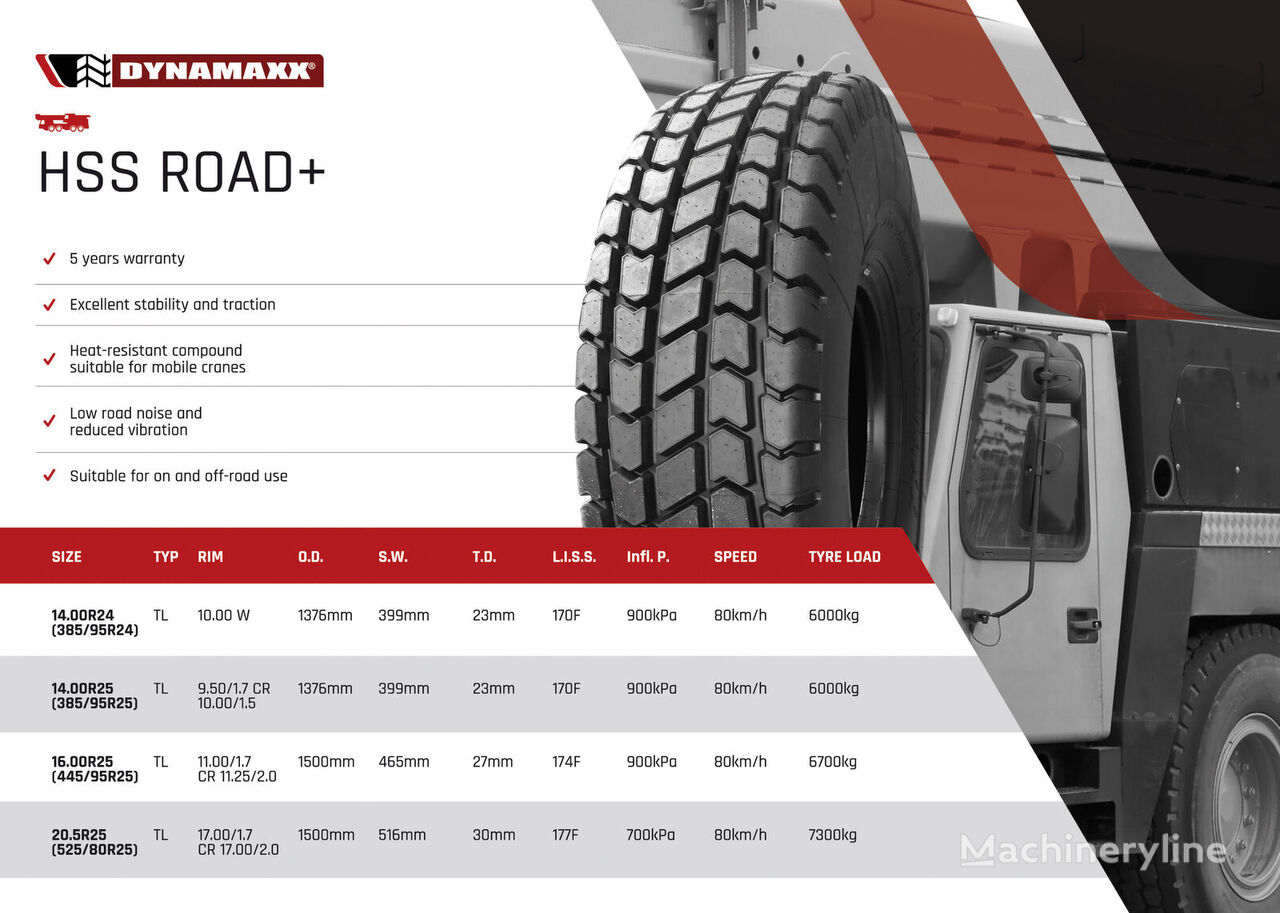 new Dynamaxx 445/95R25 (16.00R25) HSS ROAD+ 174F TL crane tire